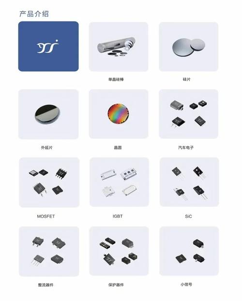 扬杰科技发布低功耗可控硅，赋予小家电更多科技附加值